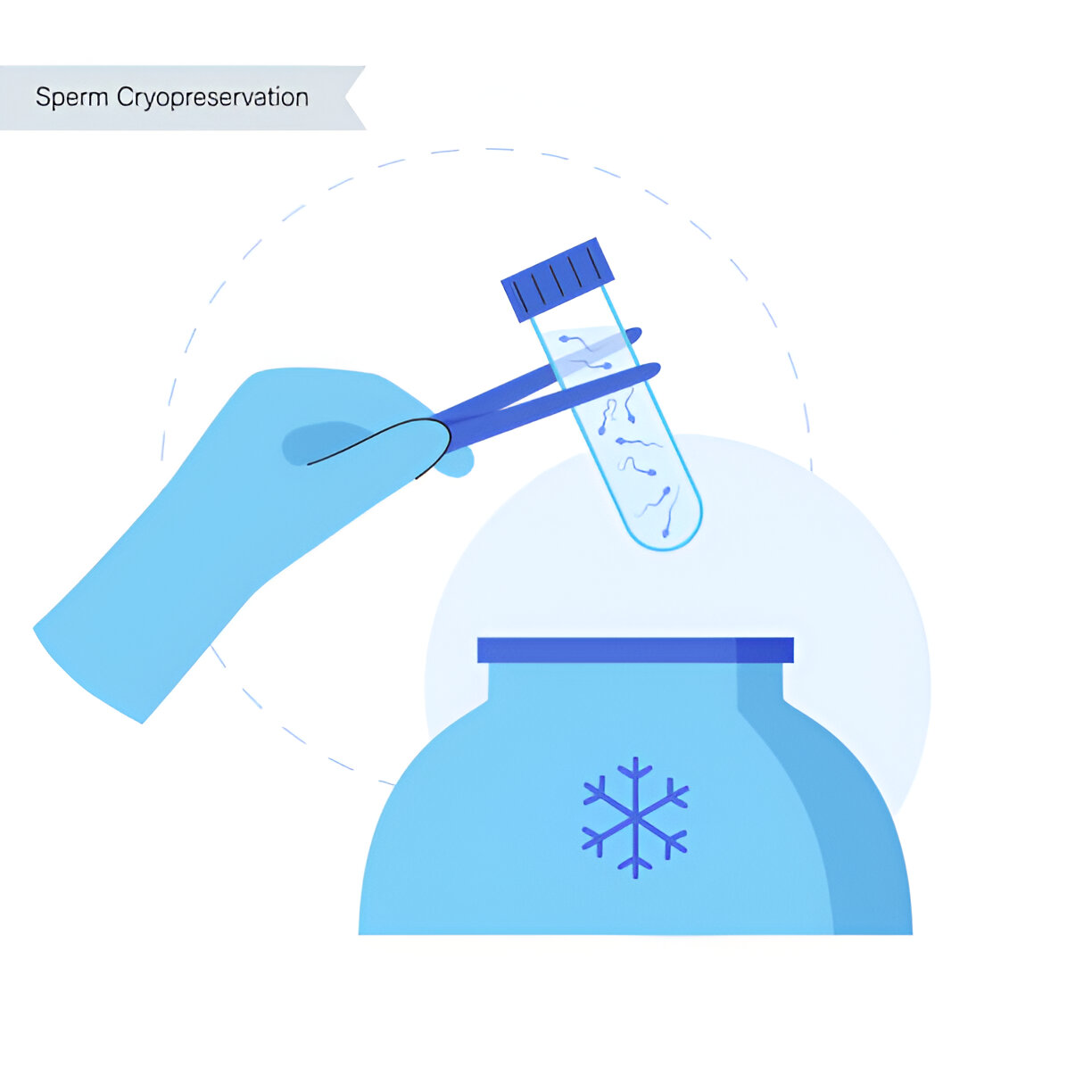 Frozen IVF Shipping in Boston | Secure & FDA-Compliant Fertility Transport